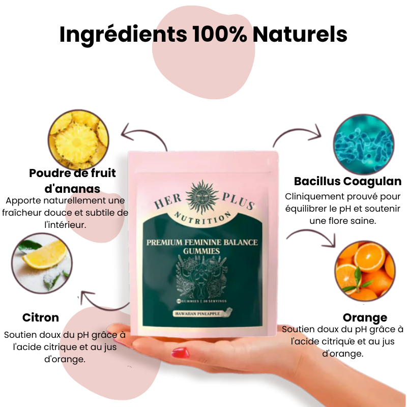 NORKKA HER+ Gummies à base de probiotiques