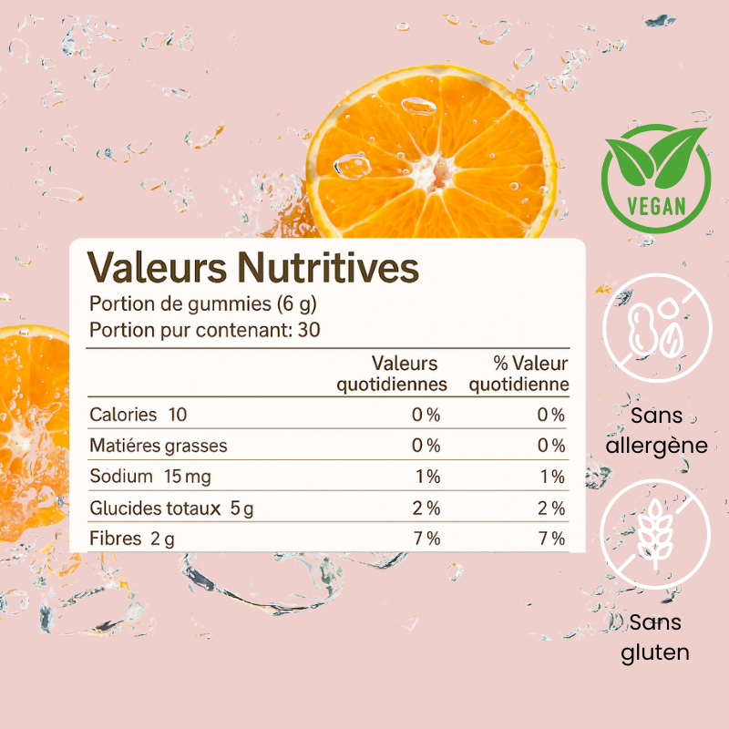 NORKKA HER+ Gummies à base de probiotiques